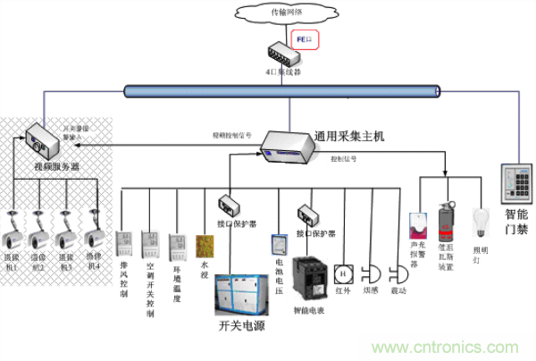 http://www.xilon.com.cn/art/artinfo/id/80037597