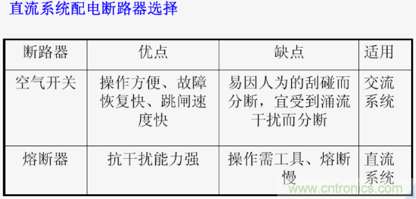 http://www.xilon.com.cn/art/artinfo/id/80037597