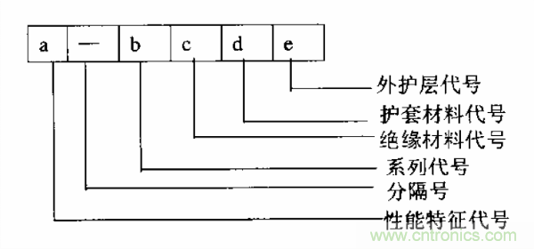 http://www.xilon.com.cn/art/artinfo/id/80037597