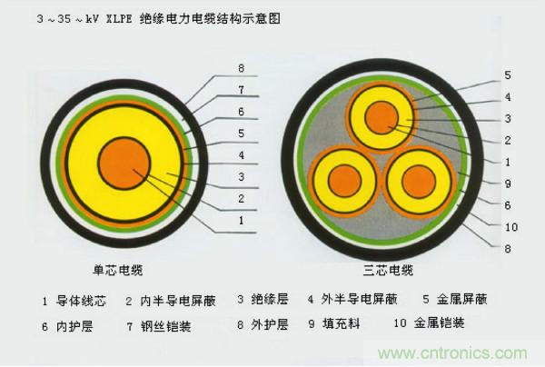 http://www.xilon.com.cn/art/artinfo/id/80037597