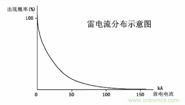 http://www.xilon.com.cn/art/artinfo/id/80037597