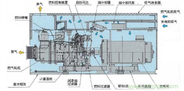 http://www.xilon.com.cn/art/artinfo/id/80037597