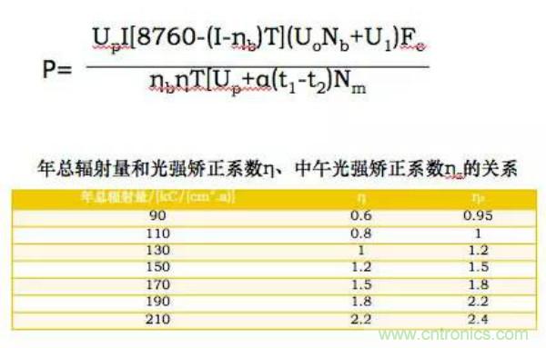 http://www.xilon.com.cn/art/artinfo/id/80037597