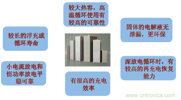 http://www.xilon.com.cn/art/artinfo/id/80037597
