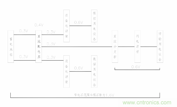 http://www.xilon.com.cn/art/artinfo/id/80037597