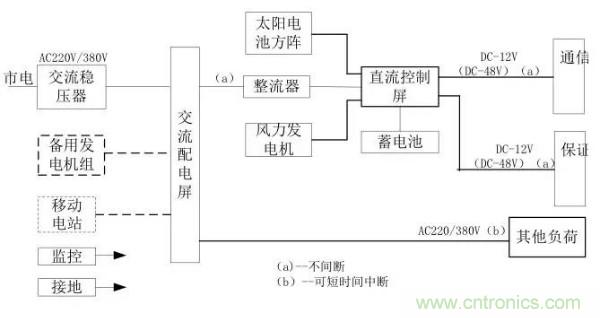 http://www.xilon.com.cn/art/artinfo/id/80037597