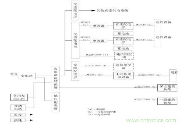 http://www.xilon.com.cn/art/artinfo/id/80037597
