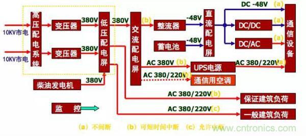 http://www.xilon.com.cn/art/artinfo/id/80037597