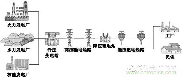 http://www.xilon.com.cn/art/artinfo/id/80037597