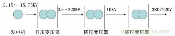 http://www.xilon.com.cn/art/artinfo/id/80037597