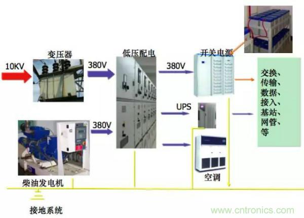http://www.xilon.com.cn/art/artinfo/id/80037597