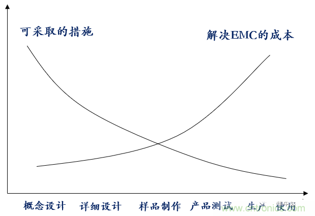 http://www.xilon.com.cn/art/artinfo/id/80037612