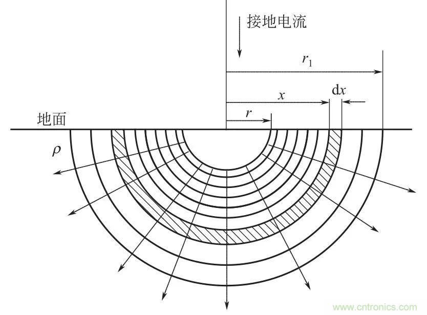http://www.xilon.com.cn/art/artinfo/id/80037616