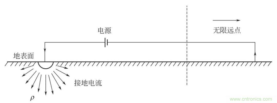 http://www.xilon.com.cn/art/artinfo/id/80037616