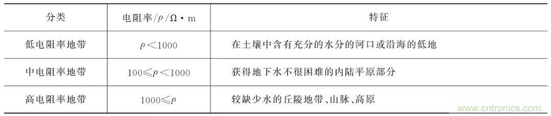 http://www.xilon.com.cn/art/artinfo/id/80037616