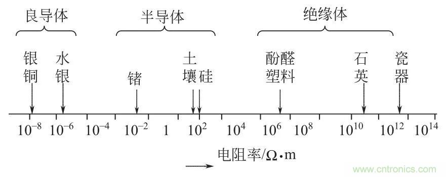 http://www.xilon.com.cn/art/artinfo/id/80037616