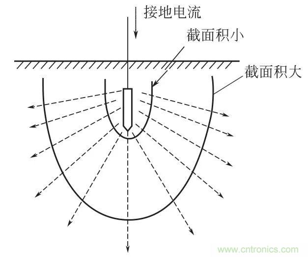 http://www.xilon.com.cn/art/artinfo/id/80037616