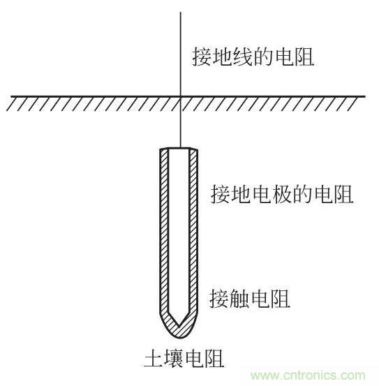 http://www.xilon.com.cn/art/artinfo/id/80037616