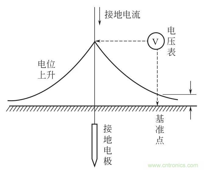 http://www.xilon.com.cn/art/artinfo/id/80037616