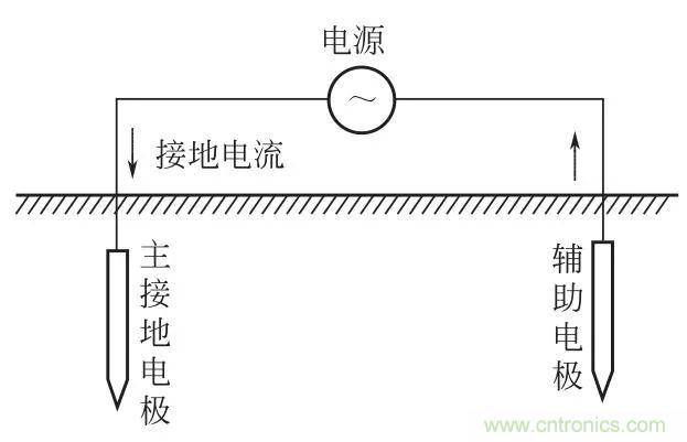 http://www.xilon.com.cn/art/artinfo/id/80037616