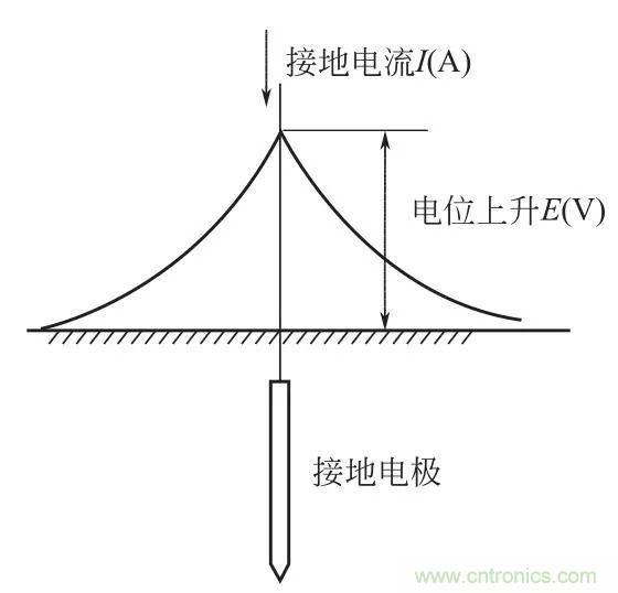 http://www.xilon.com.cn/art/artinfo/id/80037616