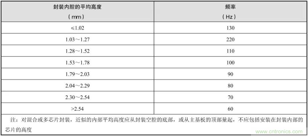 http://www.xilon.com.cn/art/artinfo/id/80037617