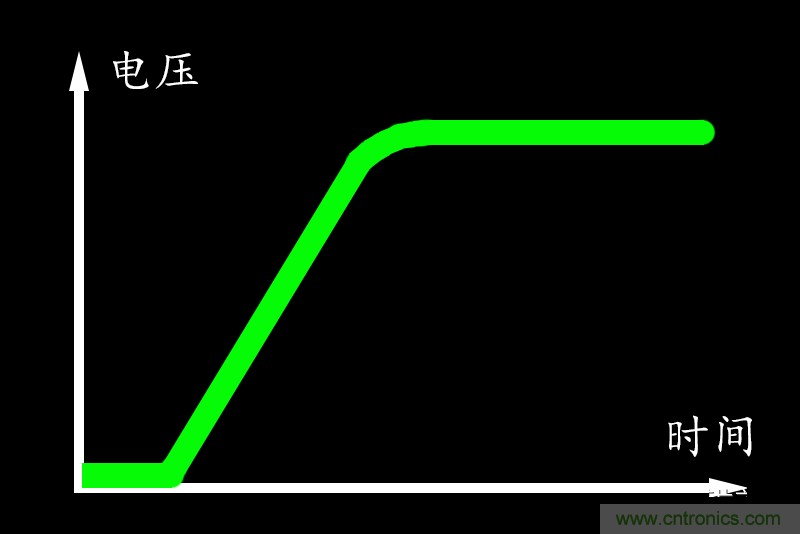 http://www.xilon.com.cn/art/artinfo/id/80037618