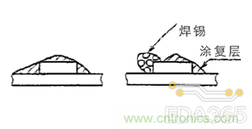 http://www.xilon.com.cn/art/artinfo/id/80037625