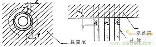 http://www.xilon.com.cn/art/artinfo/id/80037625