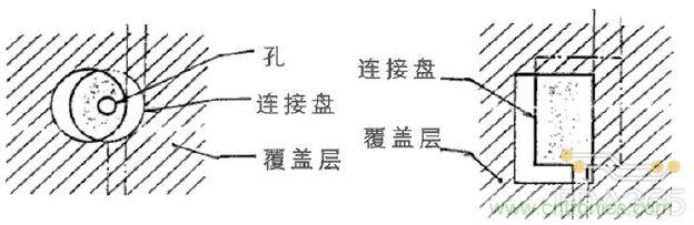 http://www.xilon.com.cn/art/artinfo/id/80037625