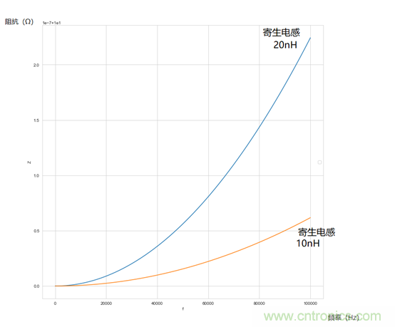 http://www.xilon.com.cn/art/artinfo/id/80037641