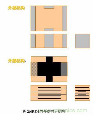 http://www.xilon.com.cn/art/artinfo/id/80037645