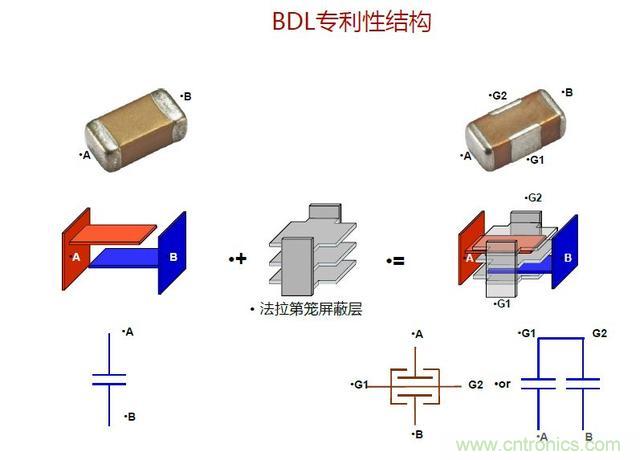 http://www.xilon.com.cn/art/artinfo/id/80037646