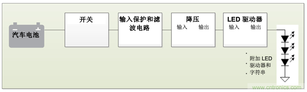http://www.xilon.com.cn/art/artinfo/id/80037665