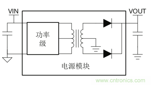 http://www.xilon.com.cn/art/artinfo/id/80037668