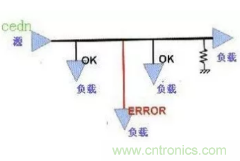 http://www.xilon.com.cn/art/artinfo/id/80037673
