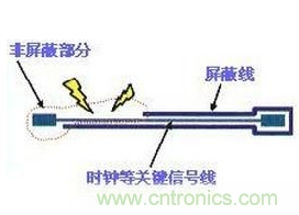 http://www.xilon.com.cn/art/artinfo/id/80037673
