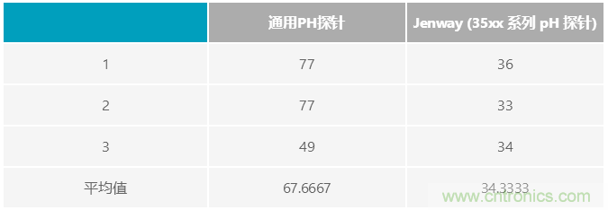 http://www.xilon.com.cn/art/artinfo/id/80037689