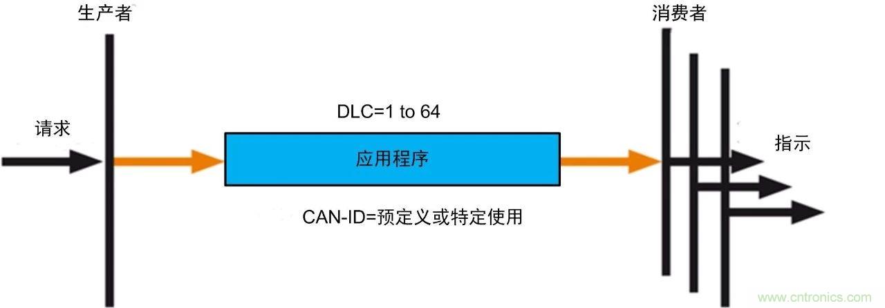 http://www.xilon.com.cn/art/artinfo/id/80037721