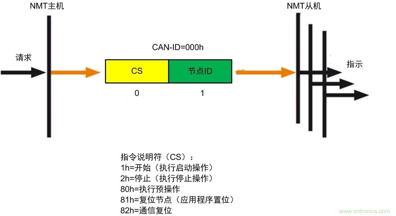 http://www.xilon.com.cn/art/artinfo/id/80037721
