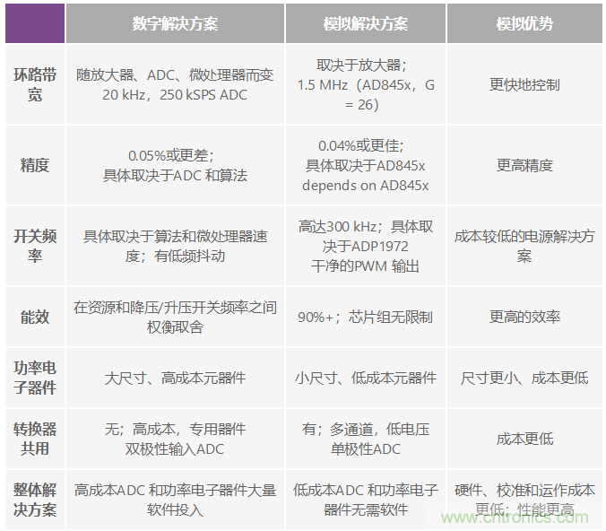 http://www.xilon.com.cn/art/artinfo/id/80037776