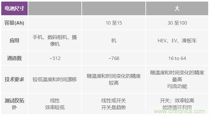 http://www.xilon.com.cn/art/artinfo/id/80037776