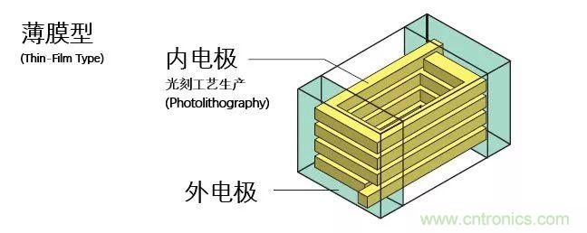 http://www.xilon.com.cn/art/artinfo/id/80037777