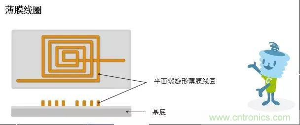 http://www.xilon.com.cn/art/artinfo/id/80037777