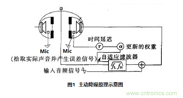 http://www.xilon.com.cn/art/artinfo/id/80037781