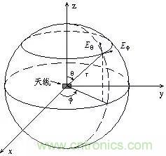 http://www.xilon.com.cn/art/artinfo/id/80037790