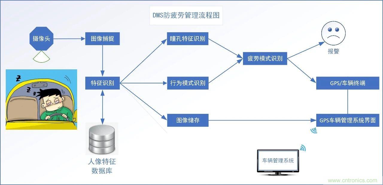http://www.xilon.com.cn/art/artinfo/id/80037835