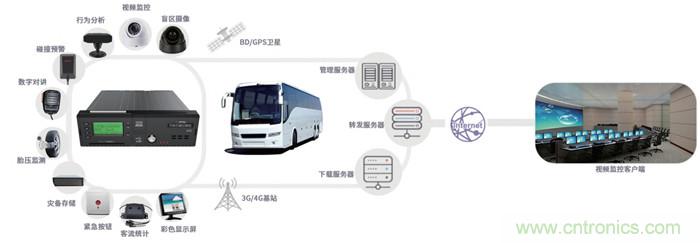 http://www.xilon.com.cn/art/artinfo/id/80037835