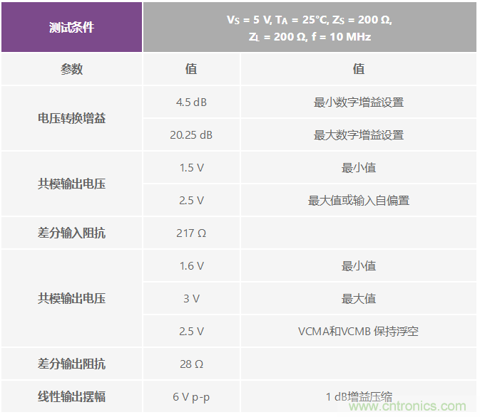 http://www.xilon.com.cn/art/artinfo/id/80037847