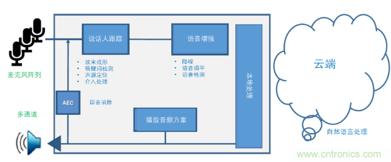 http://www.xilon.com.cn/art/artinfo/id/80037894